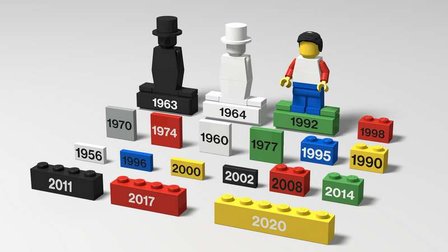 Custom Year Stickers for use with LEGO sets - 2011 - 2015
