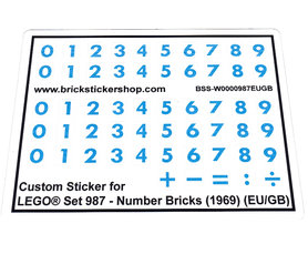 Replacement sticker fits LEGO 987 - Number Bricks (EU/GB)