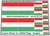 Custom Sticker - Flags - Flag of Hungary